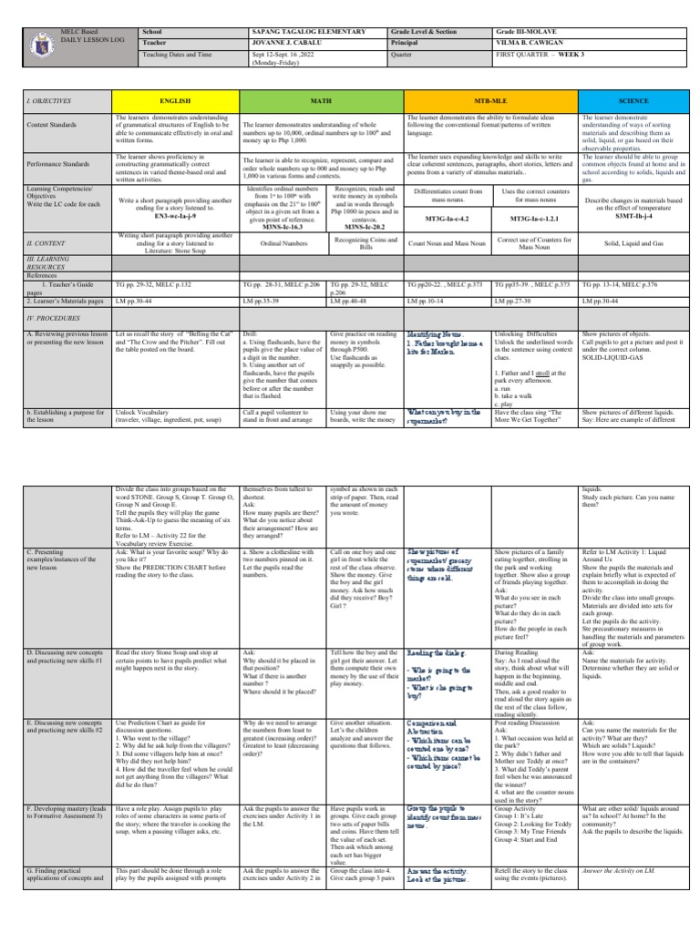 Grade III MELC Lesson Plan Overview | PDF | Learning | English Language