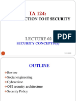 Introduction To It Security