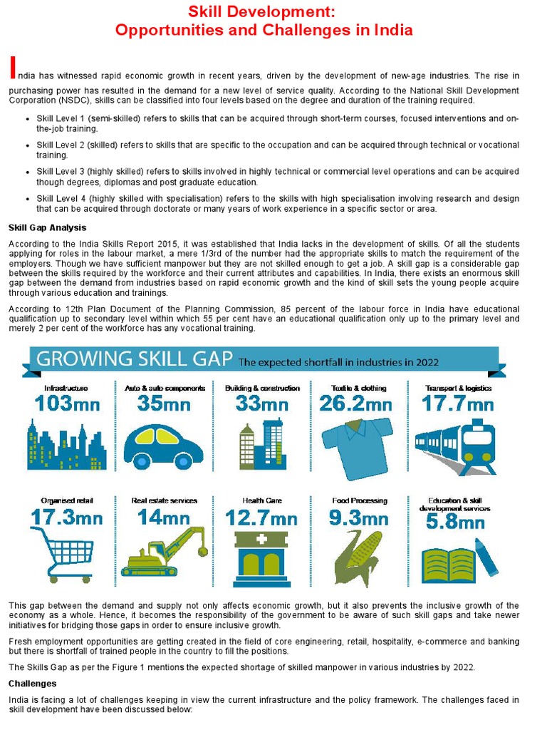 Skill Development - Opportunities and Challenges in India | PDF ...