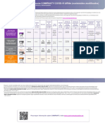 PRESENTACIÓN DE VACUNAS ARNm - PP-CMR-PER-0008-PE - Comirnaty - Vx-Formulation-Guide - BA-4-5 - v2 - 15meses