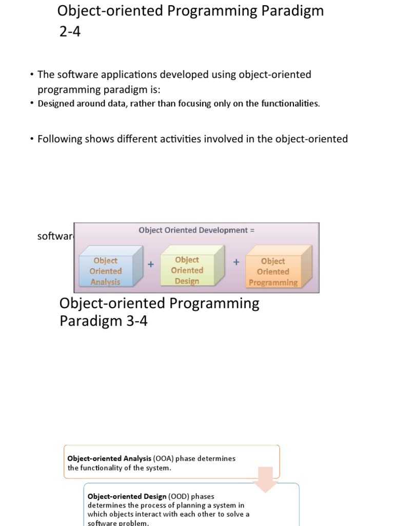 An Introduction to Object-Oriented Programming Concepts | PDF | Object ...