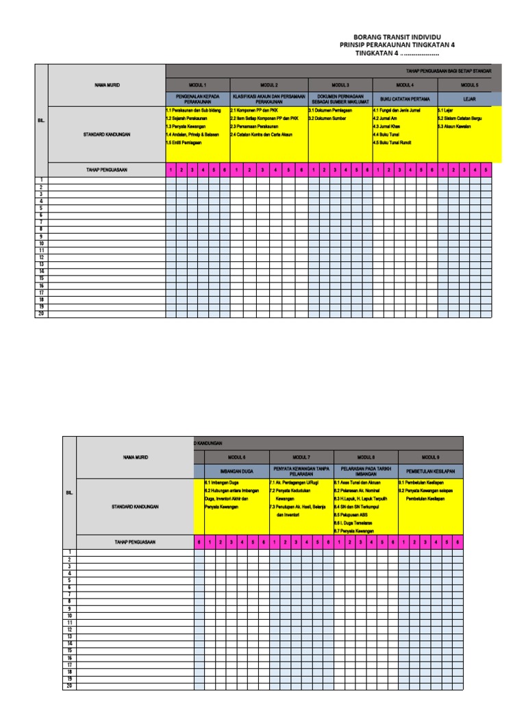 Rekod Transit Akaun | PDF