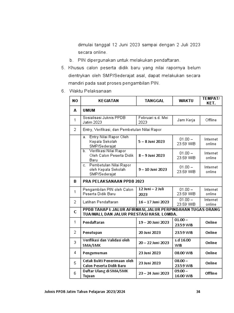 JADWAL dan CARA PENDAFTARAN-PPDB-JATIM-2023 | PDF