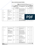 Tripping Drill Pipe Risk Assessment