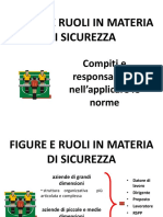 Figure E Ruoli in Materia Di Sicurezza: Compiti e Responsabilità Nell'applicare Le Norme