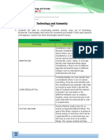 Kyle Albert Chanchico Estoesta - Module 11 STS Activity Sheet