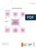 Diagrama de Causa - Efecto ACTIVIDAD: Describe Una Problemática Educativa Que Afecte A Los Aprendizajes de Tus Estudiantes