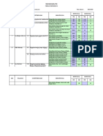 Kisi-Kisi Soal Pai Kelas 1 Semester 2: Nama Sekolah: SD N 1 Genuksuran Tahun Ajaran: 2022/2023