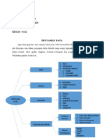 Nama: Alan Gunawan NIM: 41032161191025 KELAS: 4.A2 Penyajian Data