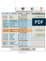 Cronograma de Operativos Del 31 de Marzo Al 10 de Abril de 2023