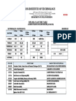 RNS Institute of Technology Diploma Class Time Table