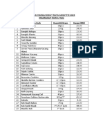 Senarai Harga Biskut Raya Aidilfitri 2023 Madrasah Nurul Haq Bil. Jenis Kuih Kuantiti/Gram Harga (RM)