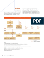 Organizational Structure Overview