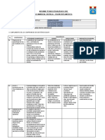 Anexo #05 Informe Técnico Pedagógico 20220001