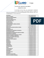 Cargos e Salarios 2023