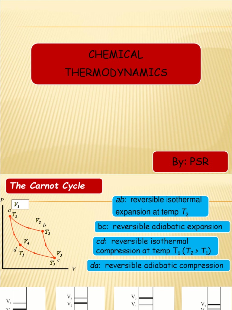 Entropy and Thermodynamic Processes | PDF | Gibbs Free Energy | Entropy