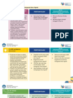 1.3.a.4. Eksplorasi Konsep - Refleksi Mandiri