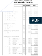 Anggaran Pendapatan Dan Belanja 2018