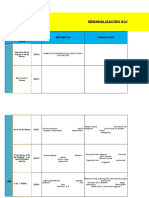 Semanalización Académica 2022-Inicial 5 Años: Inicio Fechas