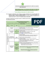 Calendario Alistam SENA 2023-1er Sem v2023 02 03