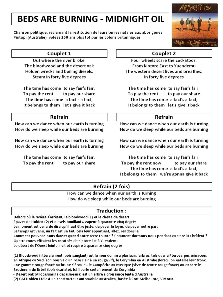 Midnight Oil Beds Are Burning Paroles PDF