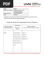 Cuadro de Niveles de Comprensión Lectora y Preguntas: Equipo: Nombre de Los Estudiantes: William Olssen Gómez González