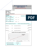 TELKOM Angama Shear Strength - MARCH 2022