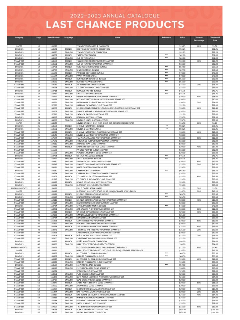 2022 2023 Stampin Up Annual Catalog Last Chance Products Ca En Pdf