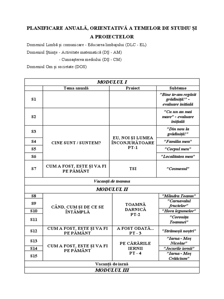Planificare Pe Module | PDF