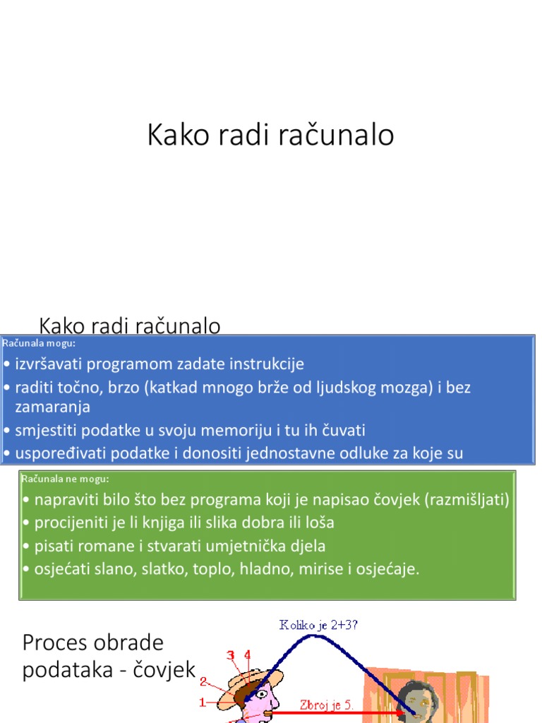 Kako Radi Računalo | PDF