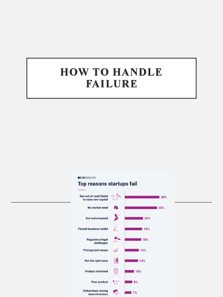 Session 15 Wrapping Up PDF