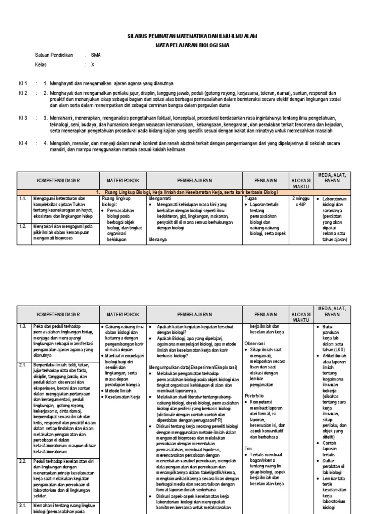 Silabus K13 Bisnis Online: Membangun Pondasi Kesuksesan di Era Digital
