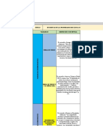 Matriz de Consitencia