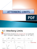 ATTERBERG LIMITS PC