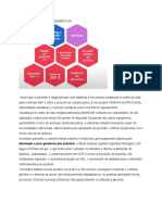 Controle da Diabetes com Insulinas e Antidiabéticos