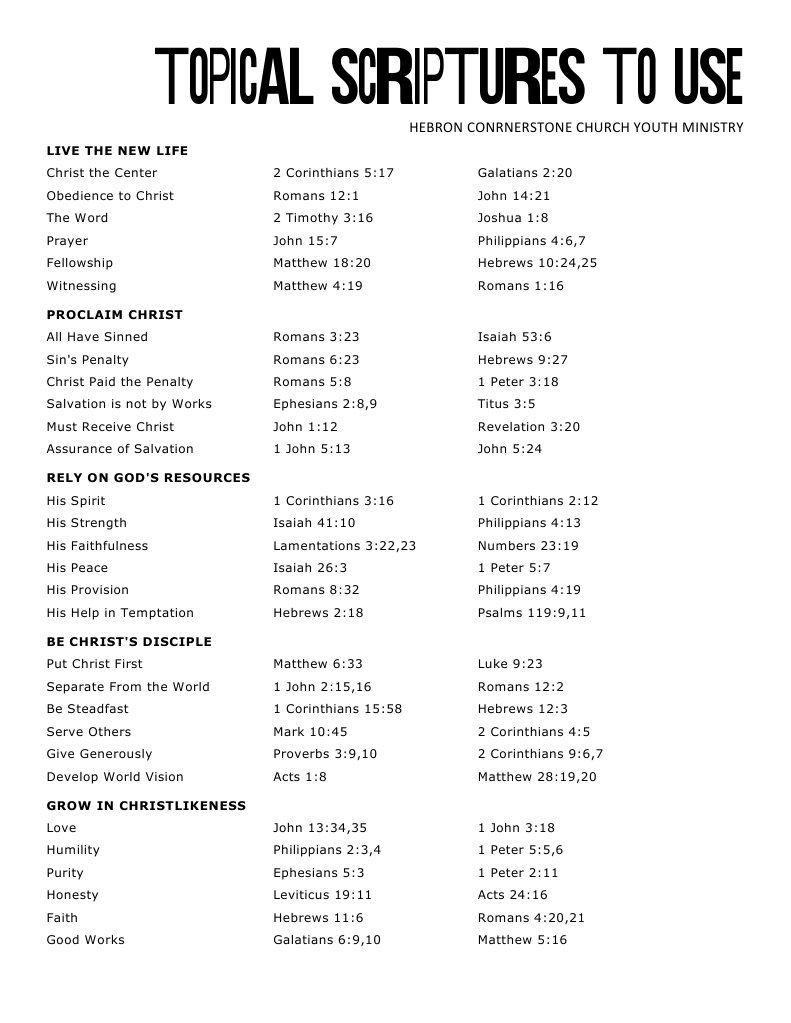 Free To Use Pdf To Word