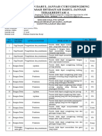 KISI-KISI PTS Kelas 4 SD Matematika