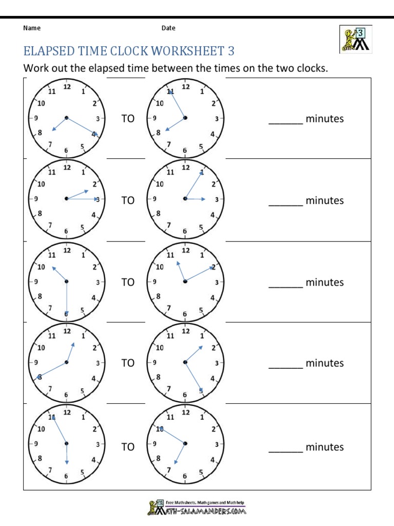Find The Elapsed Time Between Two Dates In Oracle Sql