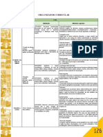 Organizador curricular sobre ciclos naturais e lugares