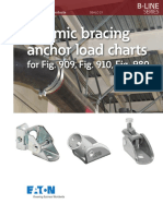 Seismic Anchor Loads Br309004en