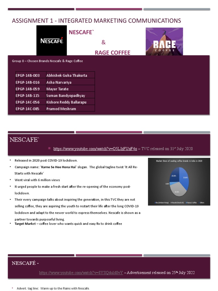 Assignment 1 - Integrated Marketing Communications: Nescafe' | PDF ...