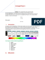 Spectre Électromagnétique