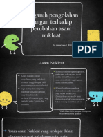 Pengaruh pengolahan pangan terhadap perubahan asam nukleat (B32211466