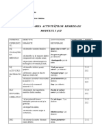 Planificarea Activităților Remediale Modulul I Și Ii: Anotimpurile-Joc de