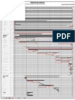 Programacion de Obra - Diagrama Gantt: Obras Provicionales