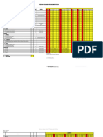 Rencana Kerja Harian Lab