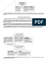 Derecho Penal: definición, objetivos y evolución histórica