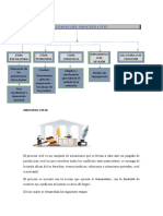 Etapas Del Proceso Civil