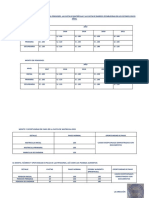 Informacion Del Monto de Las Pensiones