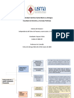 Universidad Católica Santa María La Antigua Facultad de Derecho y Ciencias Políticas